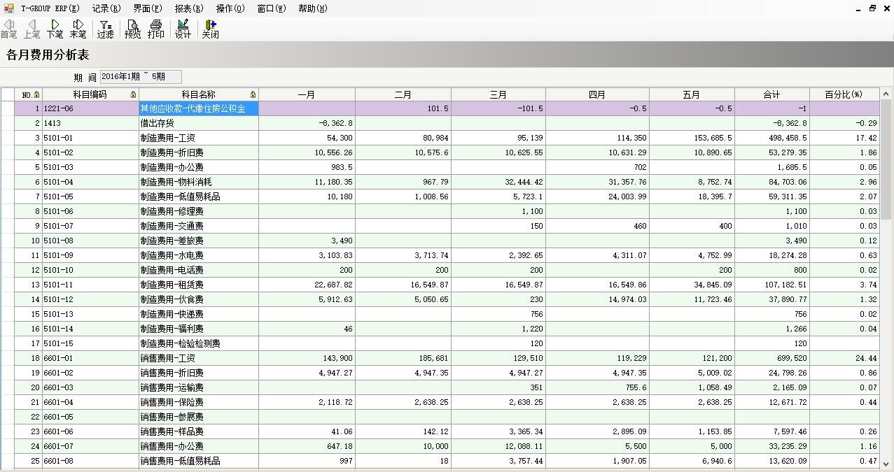 东莞乐鱼online（中国）
