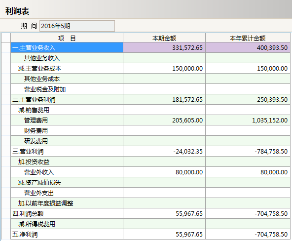 乐鱼online(中国)软件的五个标准功能