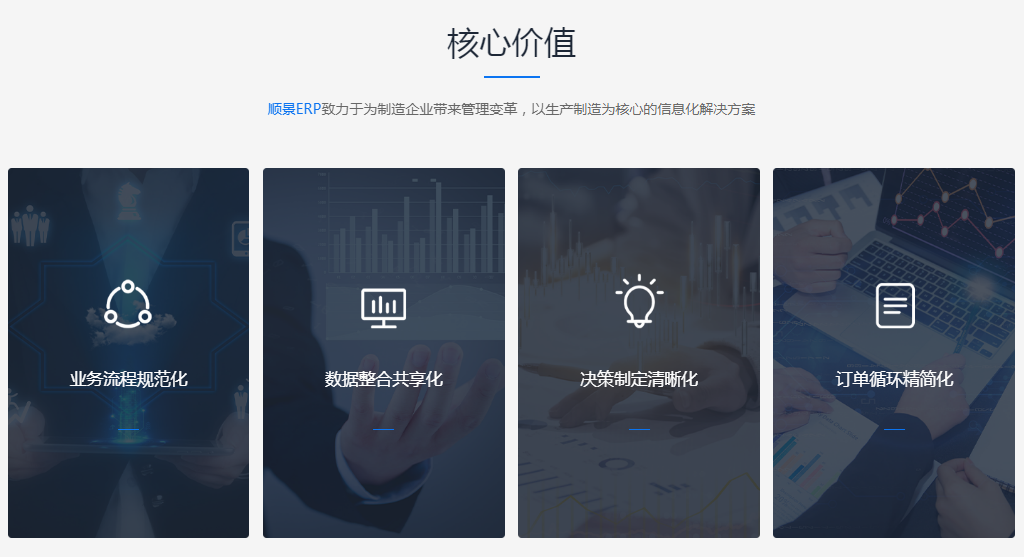乐鱼online(中国)企业管理软件的优势是什么?