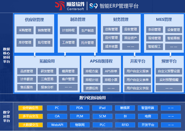 顺景S9 乐鱼online（中国）乐鱼网页版·官方站网站