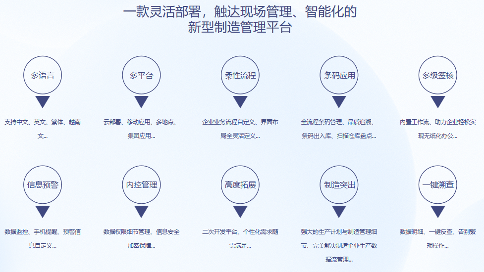 顺景S9 乐鱼online（中国）乐鱼网页版·官方站网站