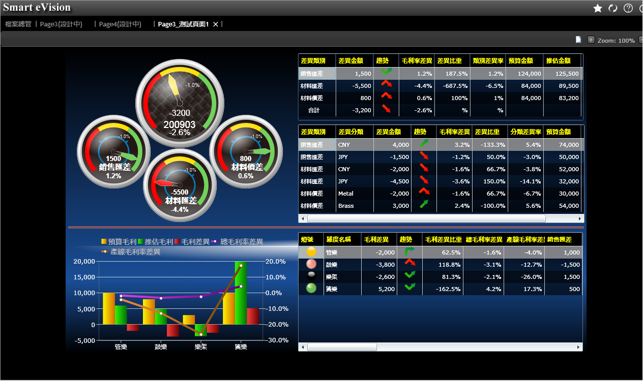 乐鱼online(中国)管理乐鱼网页版·官方站网站该如何实施落地?